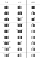 Bar Codes